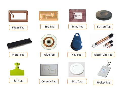 rf tag 2018|rf identification tag.